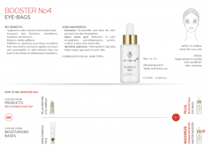 Booster No4 - Anti-Puffines