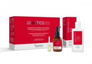 Genetics Plus