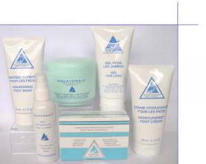 Body Products