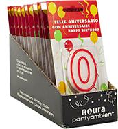 Numeral birthday candle