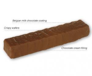 Chocolate Bar maltitol