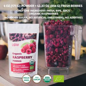 Freeze-Dried Organic Raspberry Powder