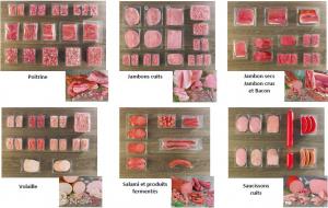 Dicing, slicing and grated products