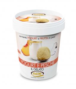 IL GELATO YOGHURT Tonitto