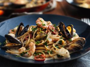 Ready Meals (wide solutions)