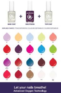 Breathable Nail Polish / Halal