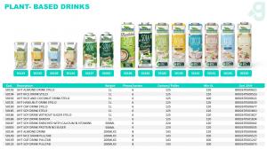 PLANT BASED DRINKS