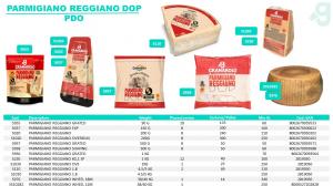 PARMIGIANO REGGIANO PDO