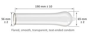 Thin Flared Condom