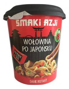 Other products, examples (Private Brands )