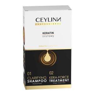 CEYLINN KERATIN SYSTEMS