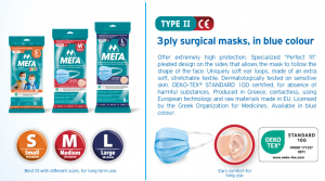 MEGA Surgical Masks