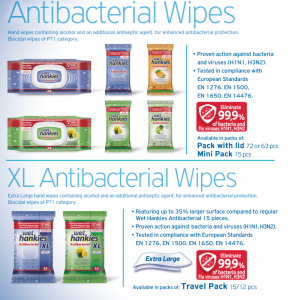 Wet Hankies Antibecterial Wipes