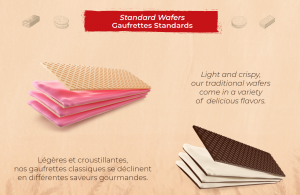 Standard Wafers