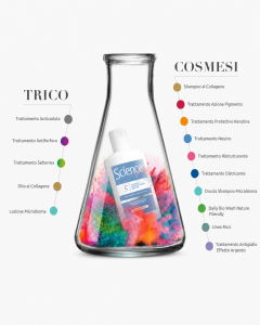 Science Hair Care