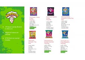 Warheads