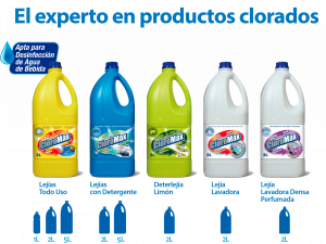 Bleach CLOROMAX (and P.Label)