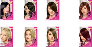 Rubella High Gloss Colorant