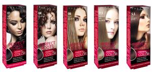 Rubella Perfect Roots