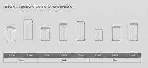 Your Brand /  Private labelling / Co Filler