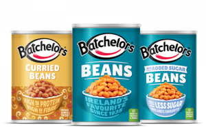 BATCHELORS BEANS PEAS PULSES AND CANNED VEG (BRAND AND PRIVATE LABEL)